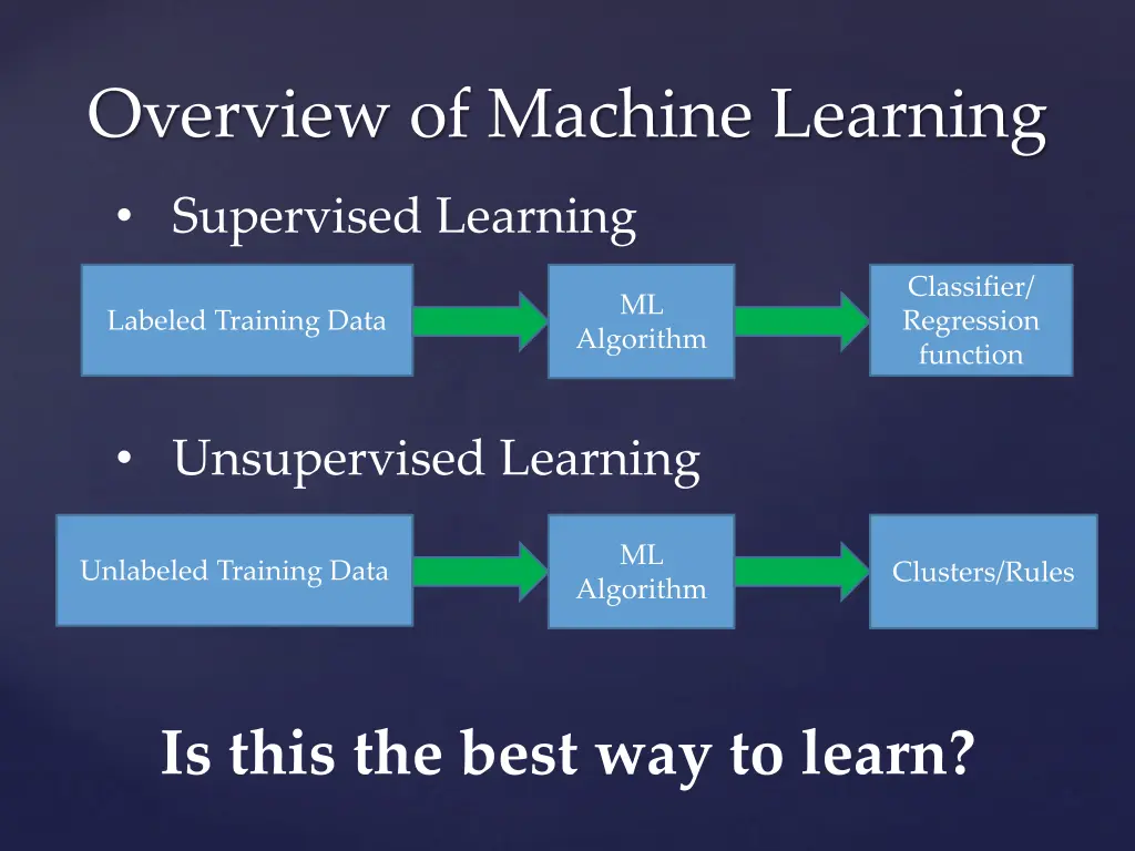 overview of machine learning 1