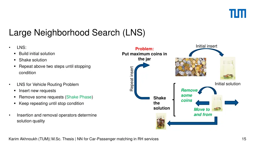 large neighborhood search lns