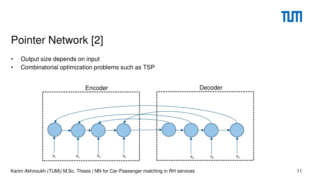 pointer network 2