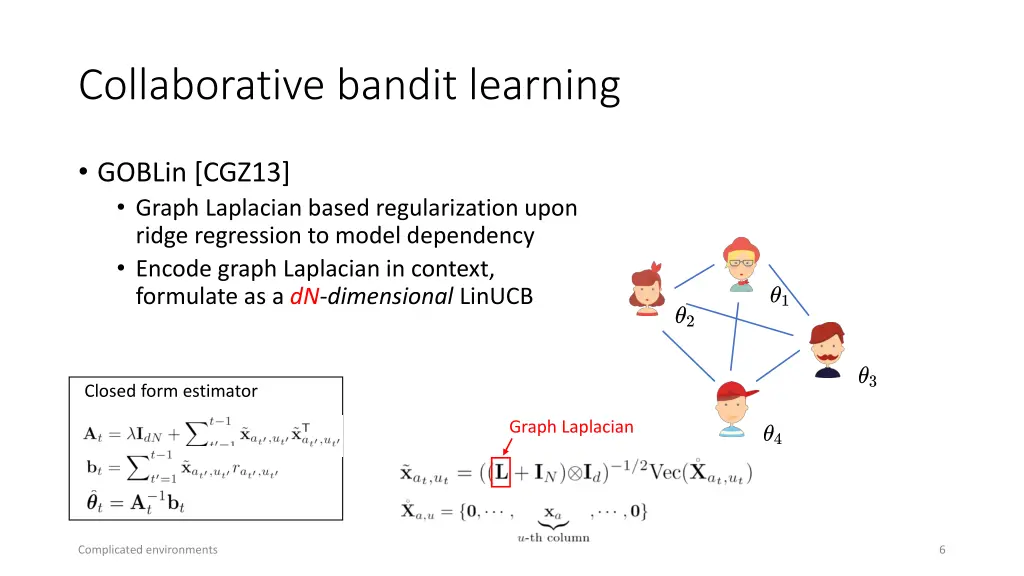 collaborative bandit learning 2