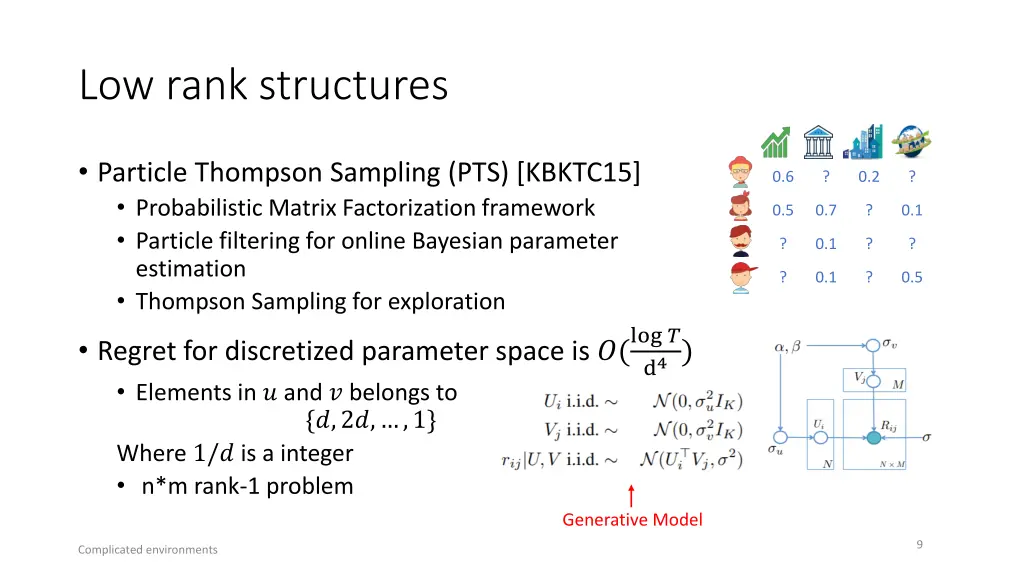 low rank structures