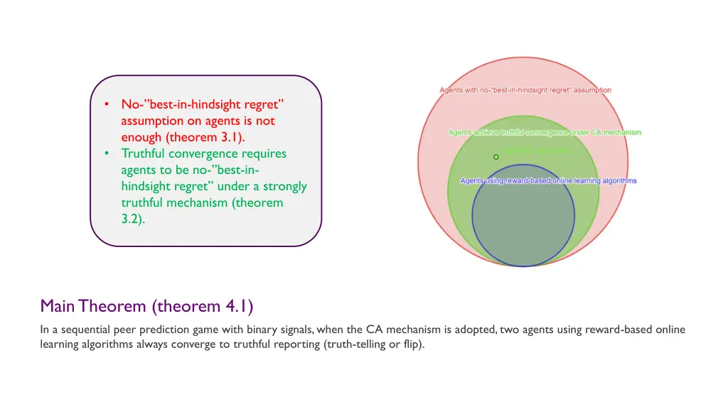 no best in hindsight regret assumption on agents