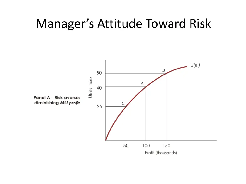 manager s attitude toward risk 3