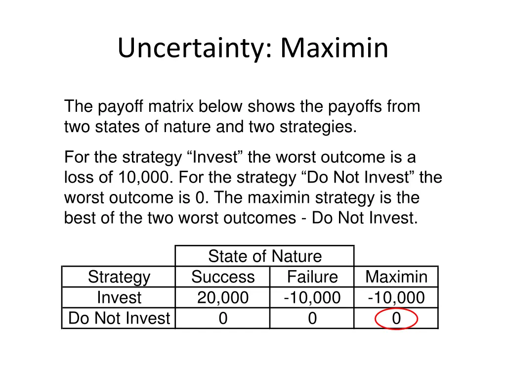 uncertainty maximin 1