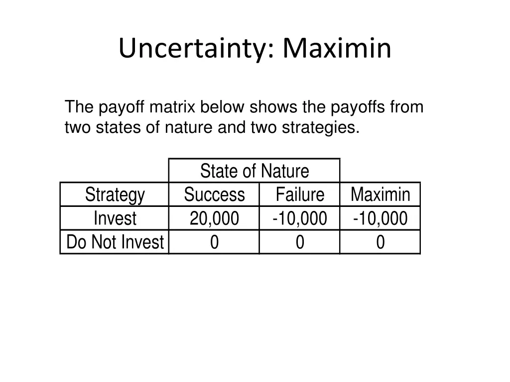 uncertainty maximin