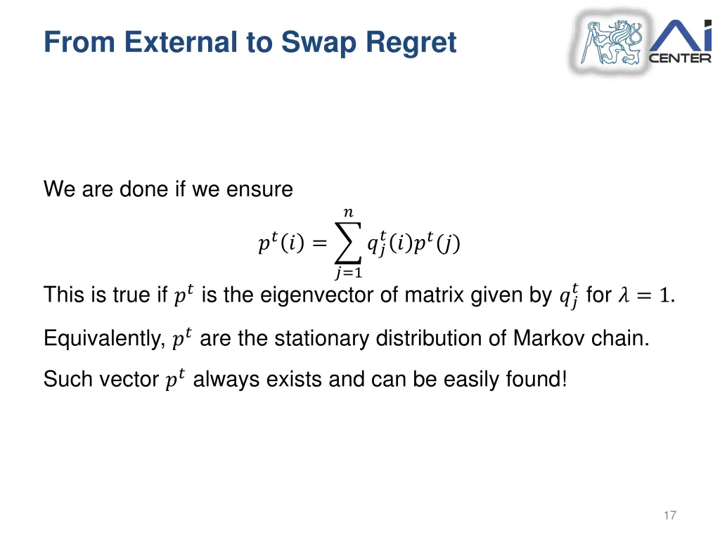 from external to swap regret 3