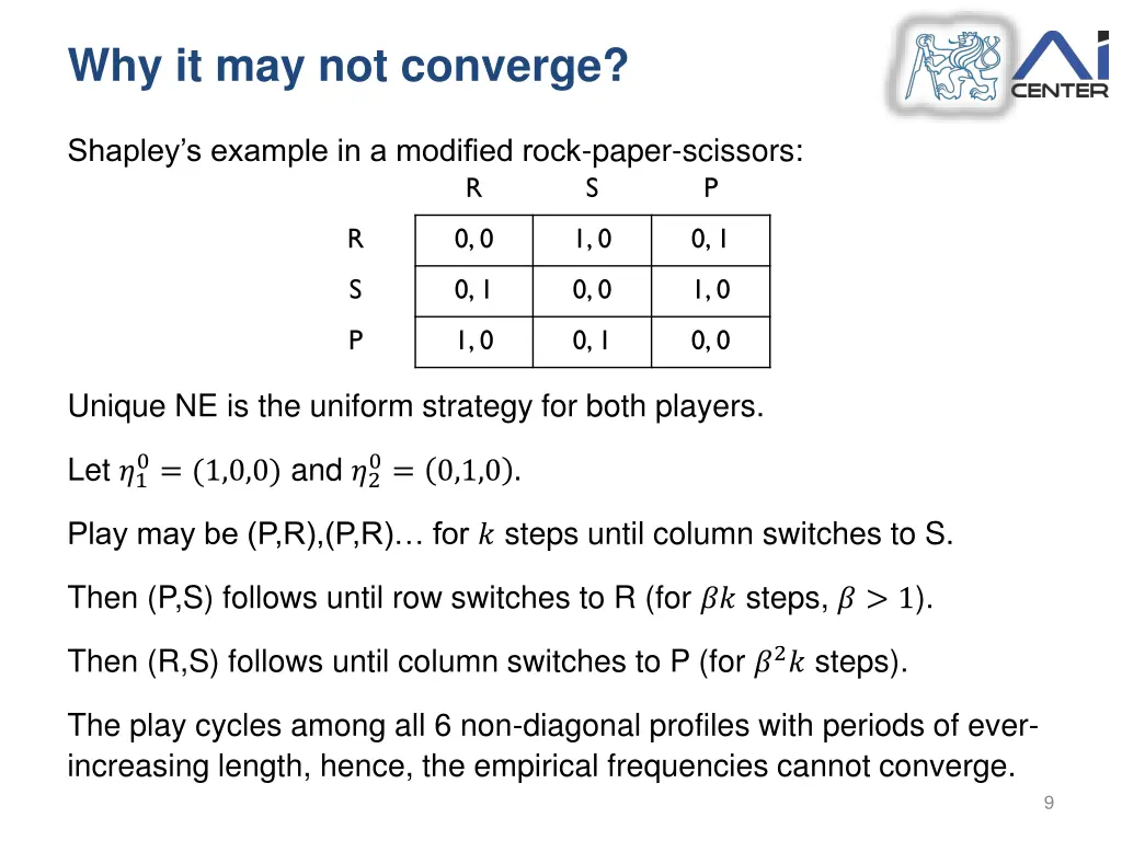 why it may not converge