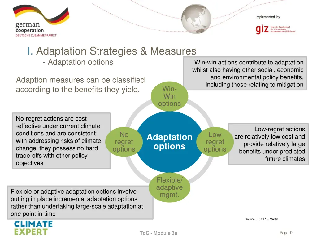 i adaptation strategies measures adaptation 1