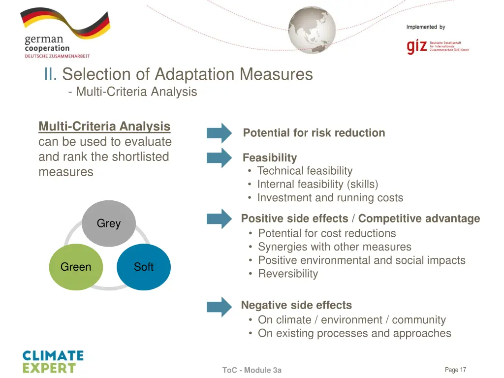 ii selection of adaptation measures multi