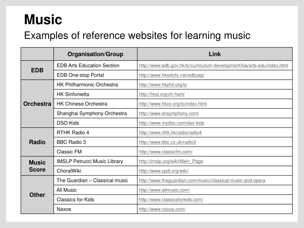 music 3