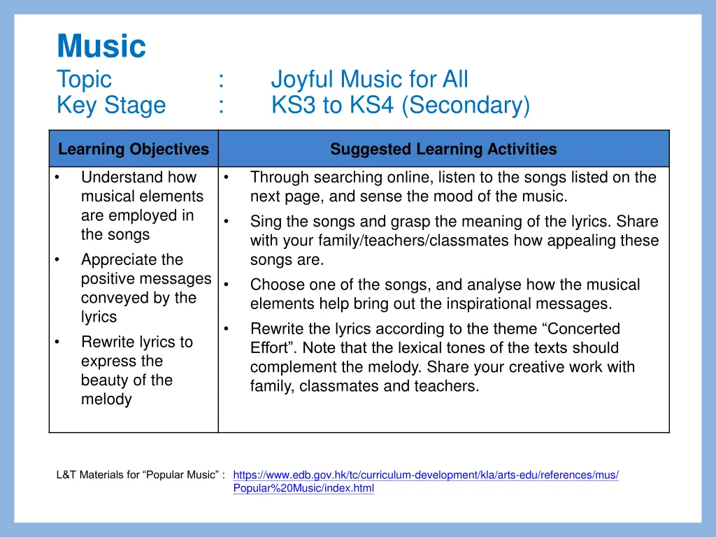 music topic key stage