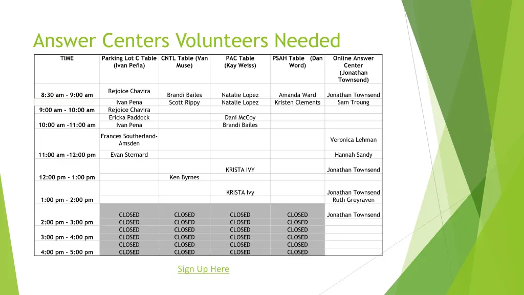 answer centers volunteers needed time parking