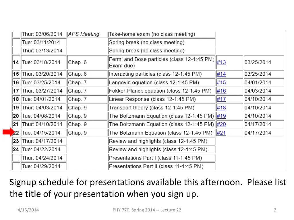 signup schedule for presentations available this