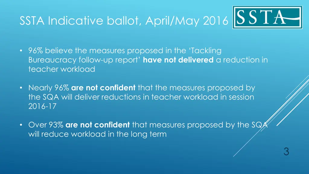 ssta indicative ballot april may 2016