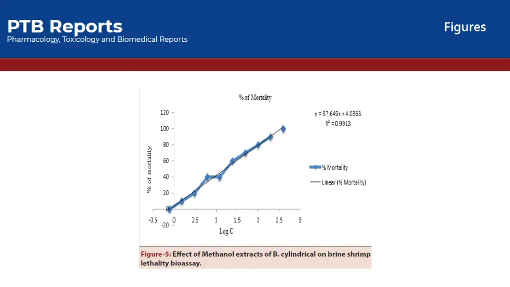 slide10