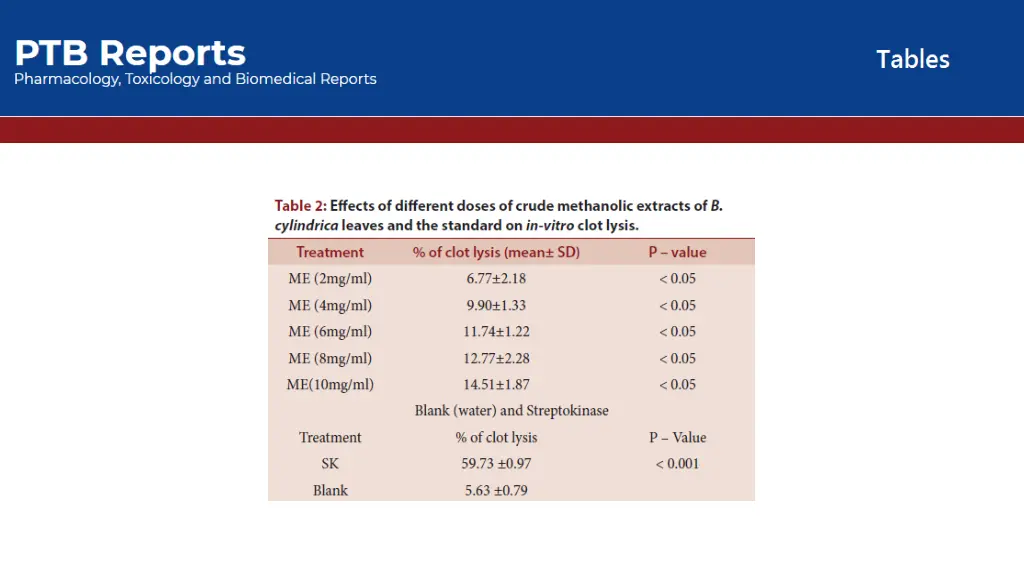 slide12