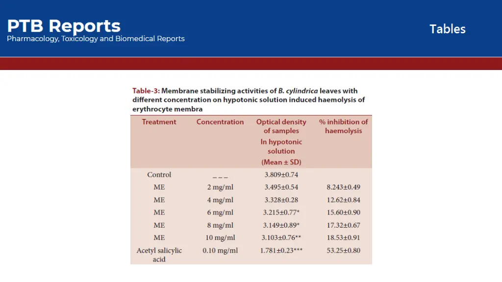 slide13