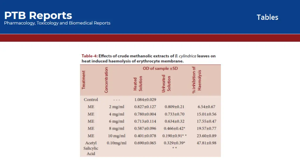 slide14