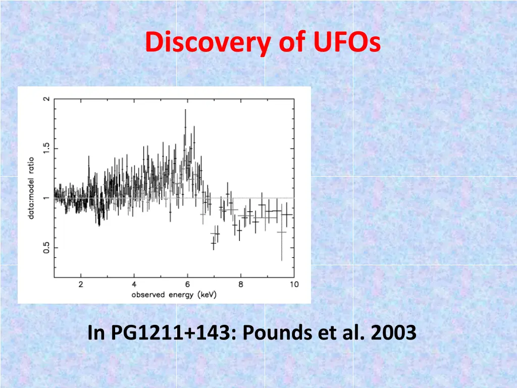 discovery of ufos