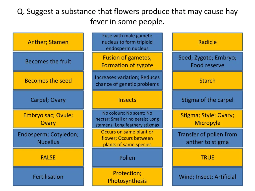 q suggest a substance that flowers produce that