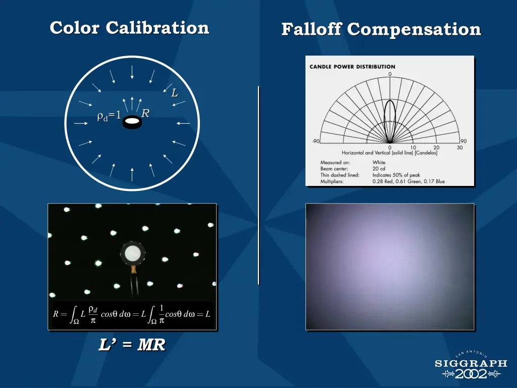 color calibration