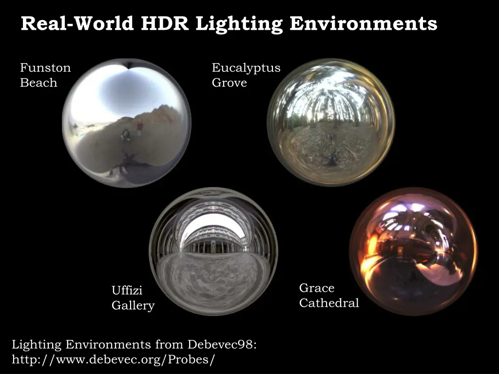 real world hdr lighting environments