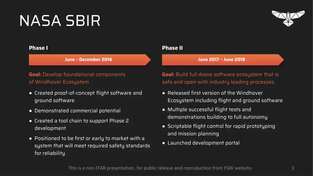 nasa sbir