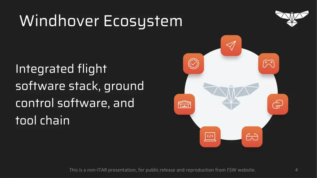 windhover ecosystem