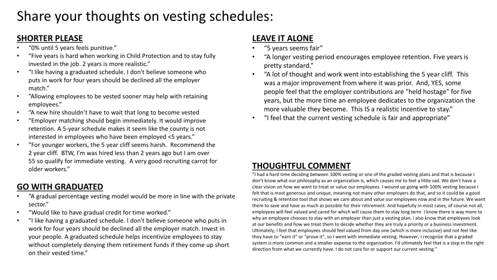 share your thoughts on vesting schedules