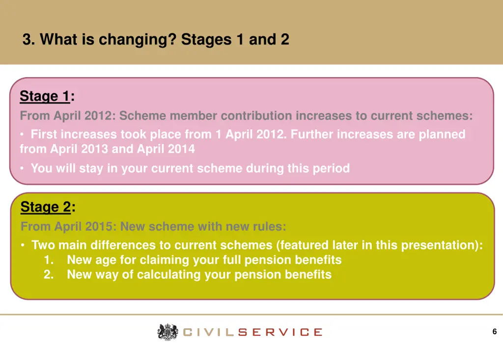 3 what is changing stages 1 and 2