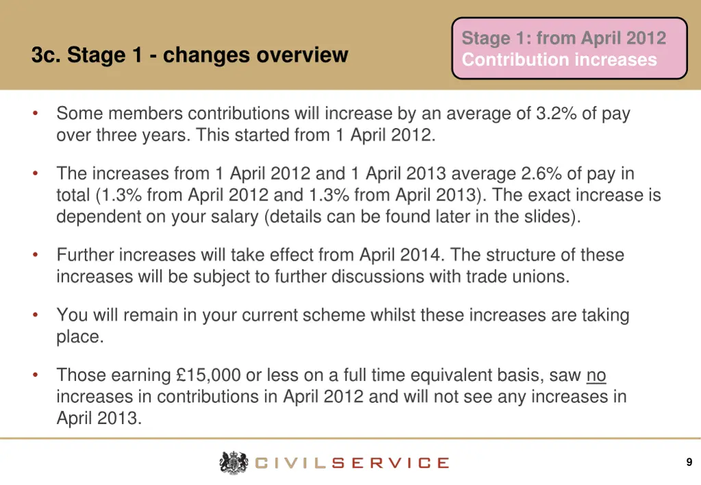 stage 1 from april 2012 contribution increases