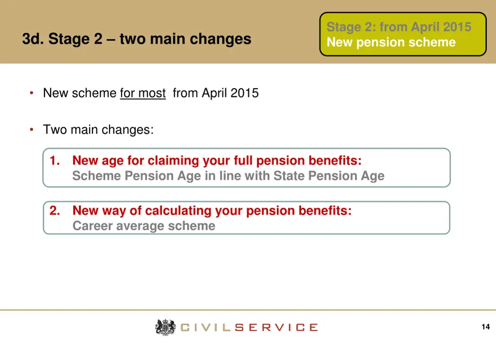 stage 2 from april 2015 new pension scheme 1