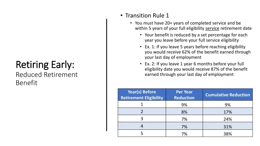 transition rule 1 you must have 20 years