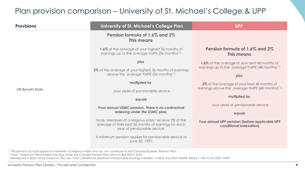 plan provision comparison university 1