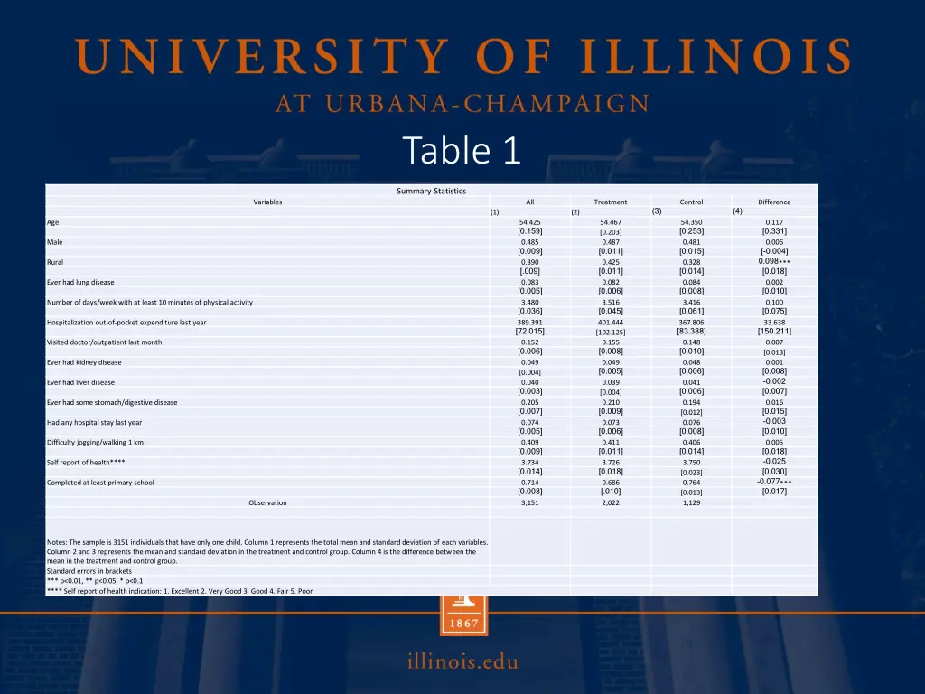 table 1