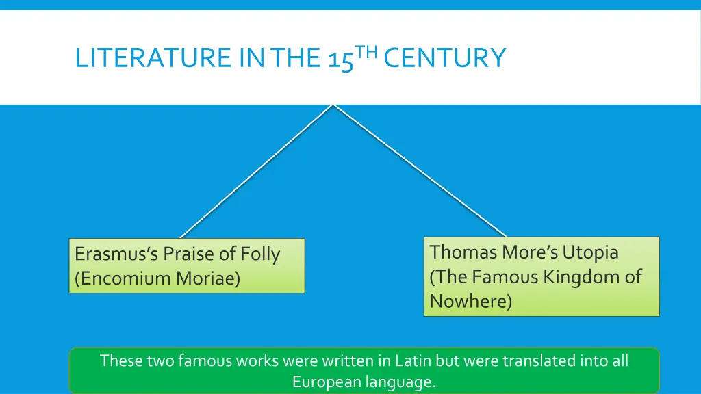 literature in the 15 th century