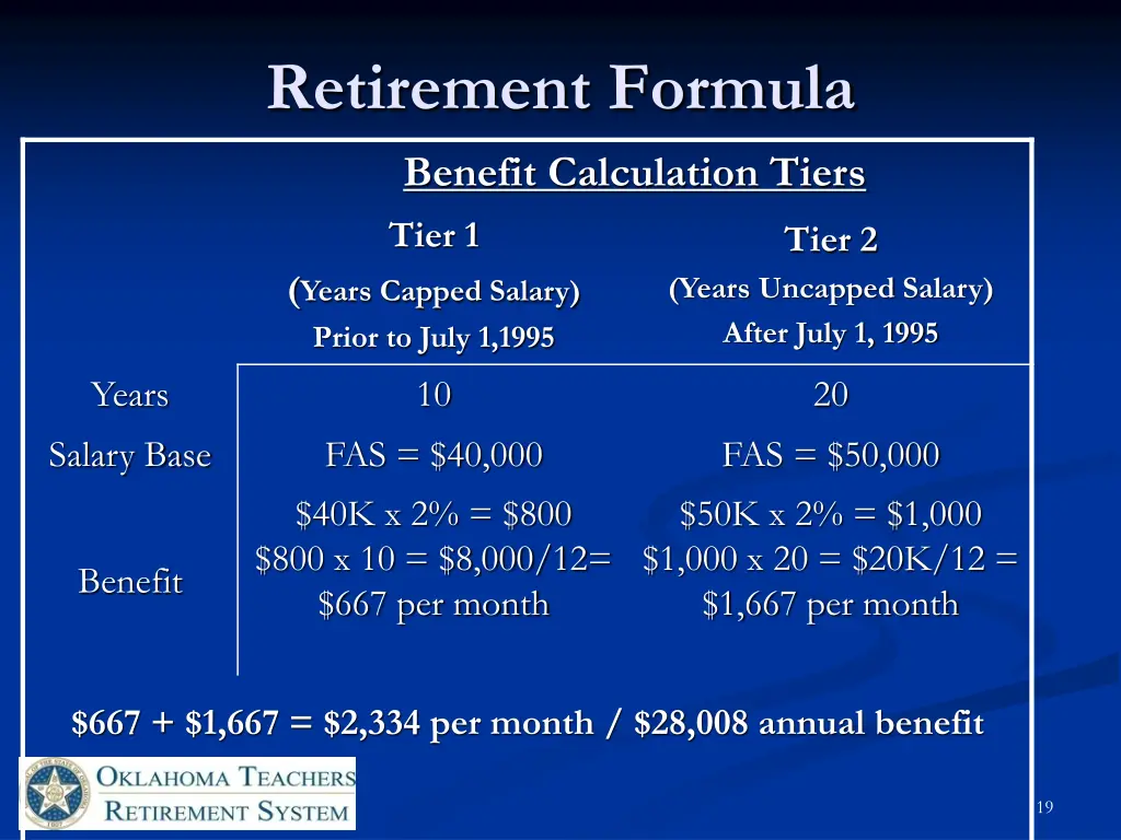 retirement formula benefit calculation tiers tier
