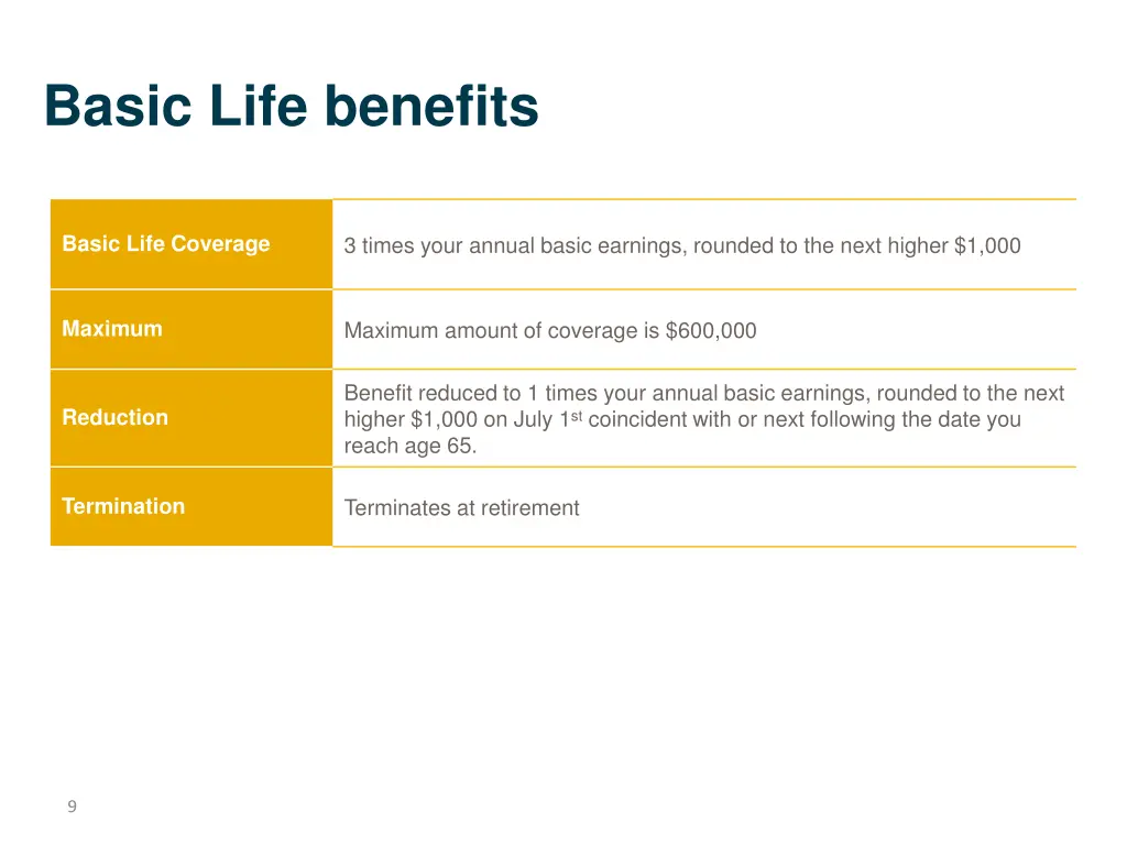 basic life benefits