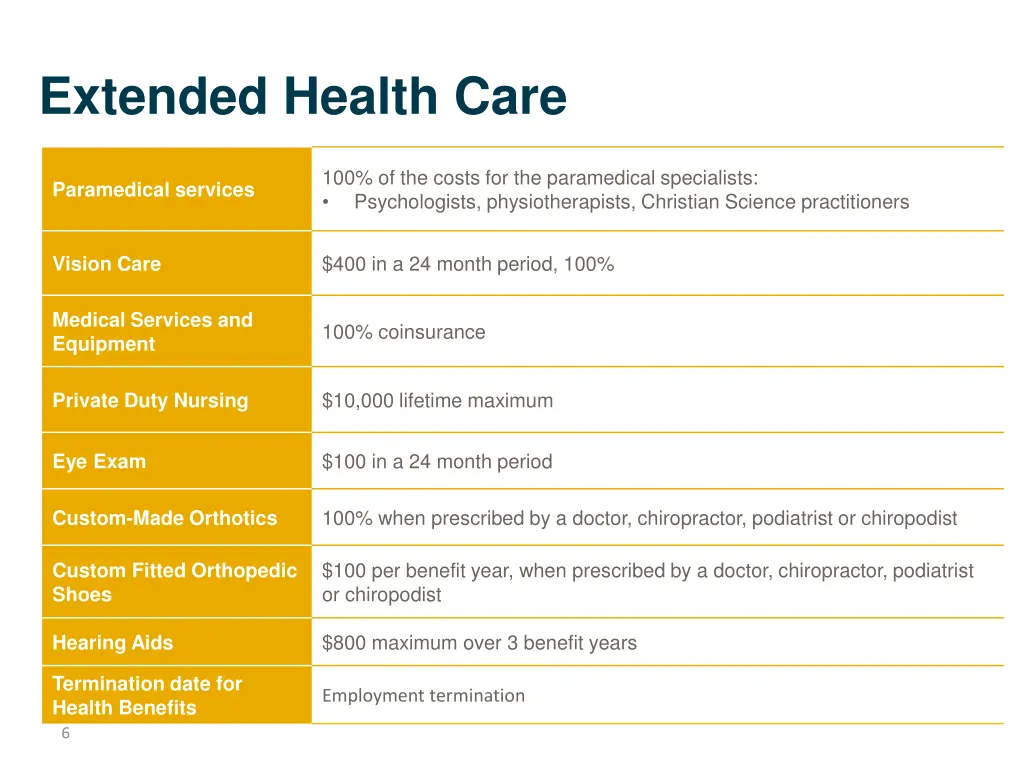 extended health care 1