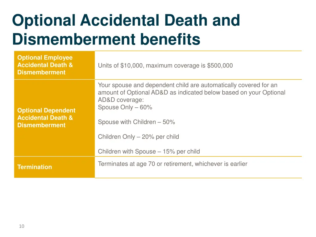 optional accidental death and dismemberment