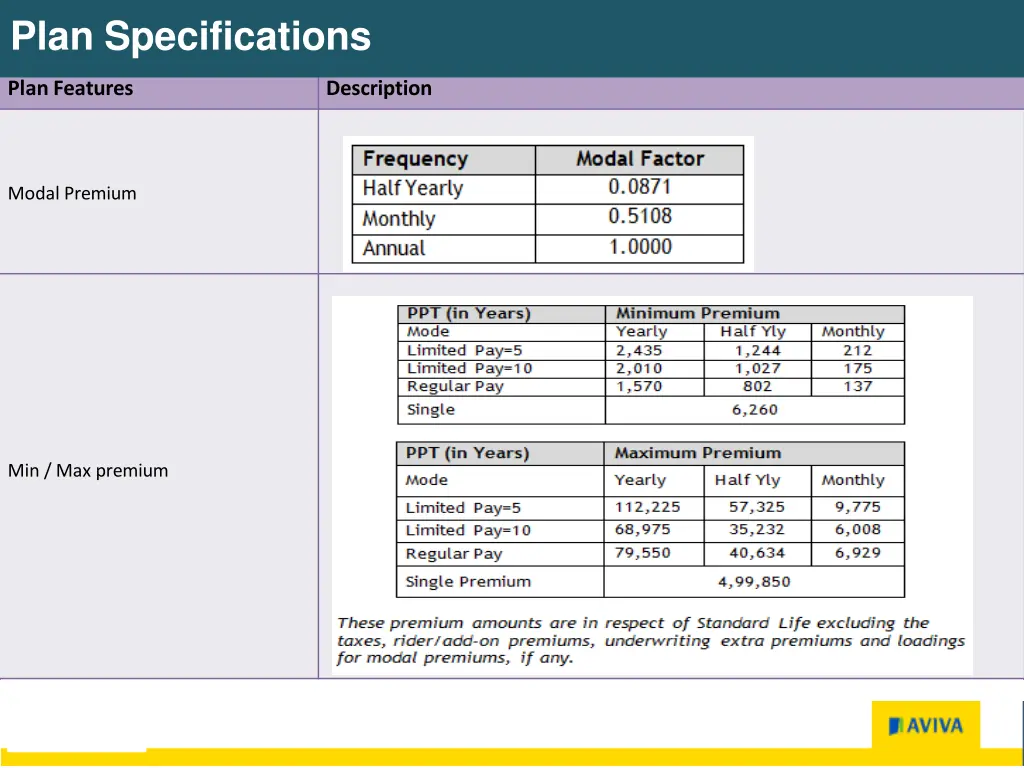 plan specifications 1