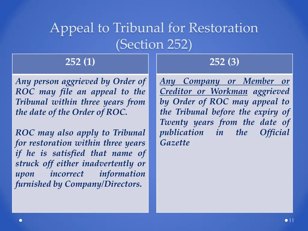 appeal to tribunal for restoration section