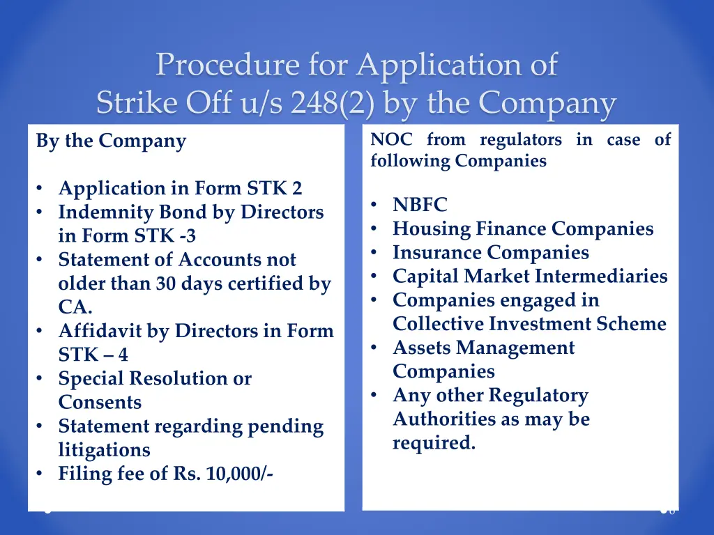 procedure for application of strike