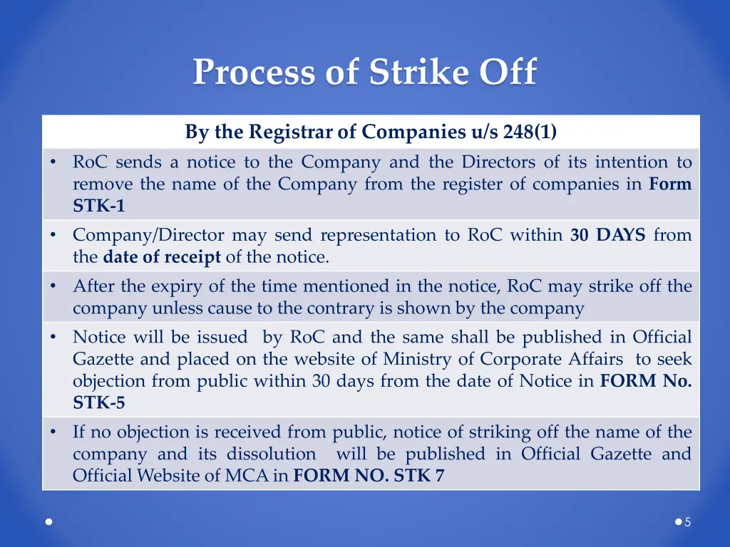 process of strike off