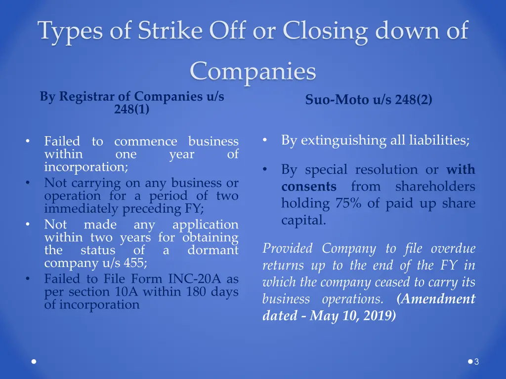 types of strike off or closing down of