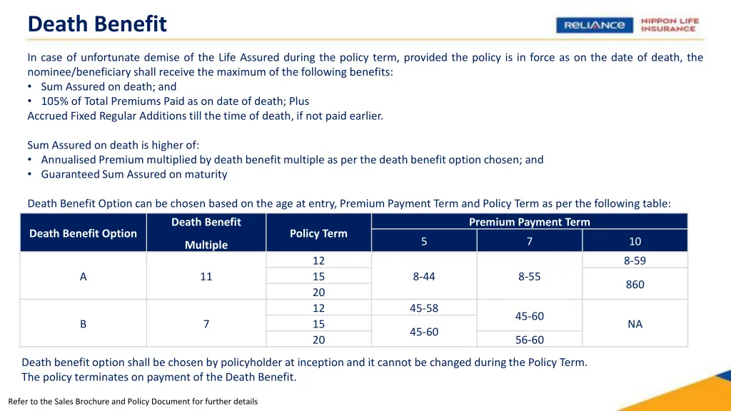 death benefit