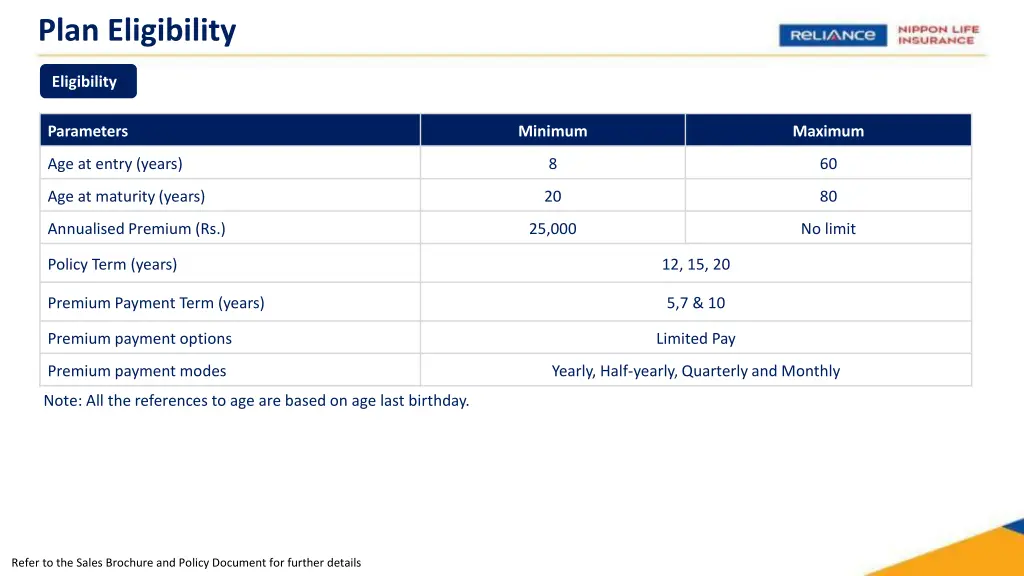 plan eligibility