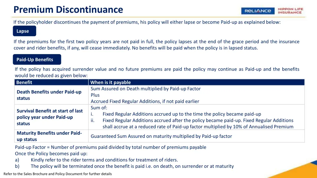 premium discontinuance