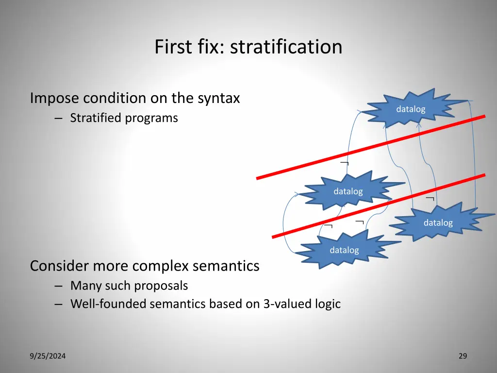 first fix stratification