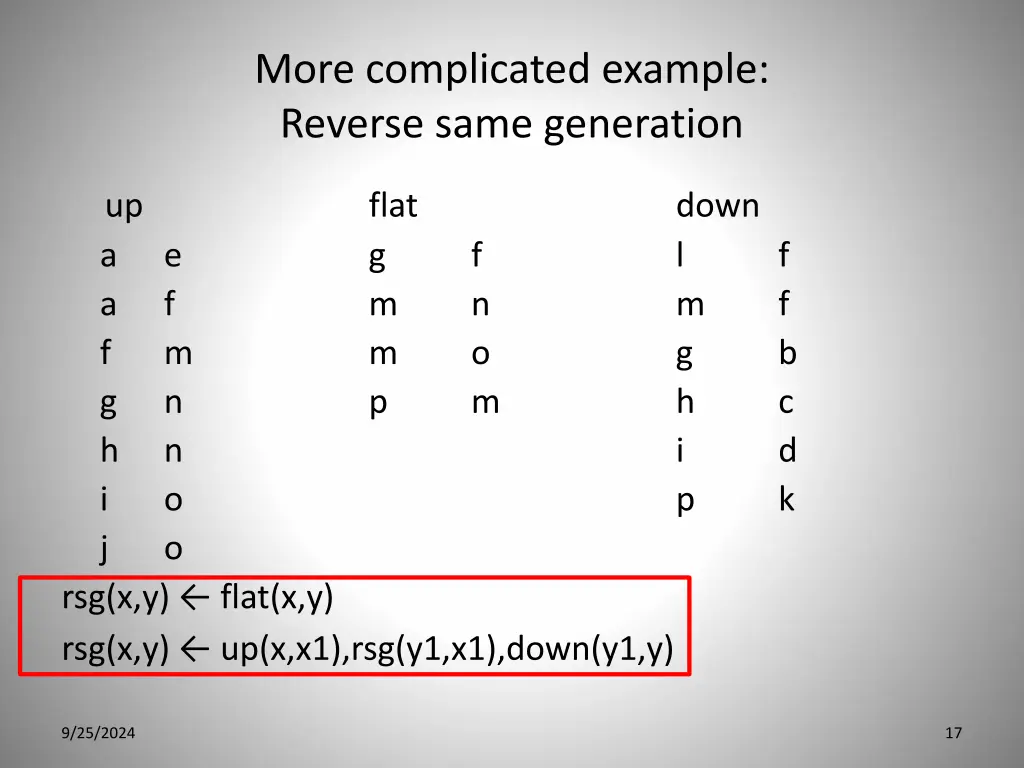 more complicated example reverse same generation